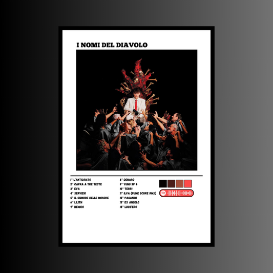 I nomi del diavolo